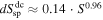 $d{S}_{{\rm{sp}}}^{{\rm{dc}}}\approx 0.14\cdot {S}^{0.96}$