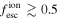 ${f}_{{\rm{esc}}}^{{\rm{ion}}}\gtrsim 0.5$
