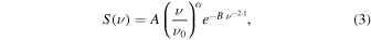Equation (3)