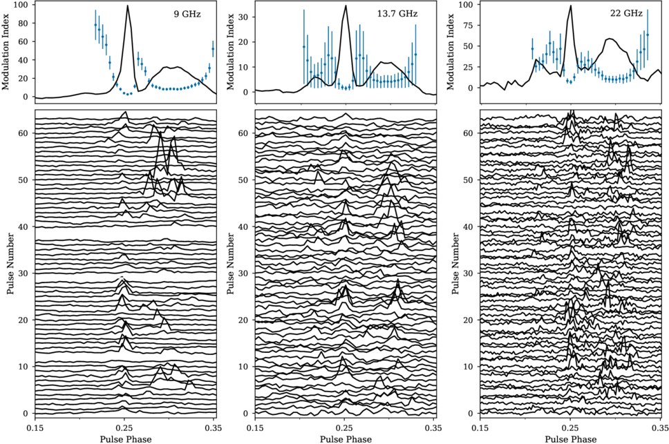 Figure 11. Refer to the following caption and surrounding text.
