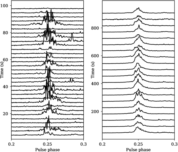 Figure 5. Refer to the following caption and surrounding text.