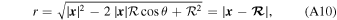 Equation (A10)