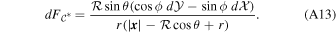 Equation (A13)