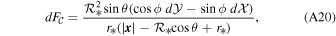 Equation (A20)