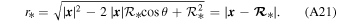 Equation (A21)