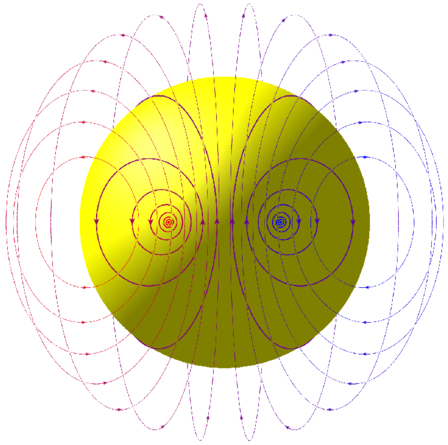Figure 3. Refer to the following caption and surrounding text.