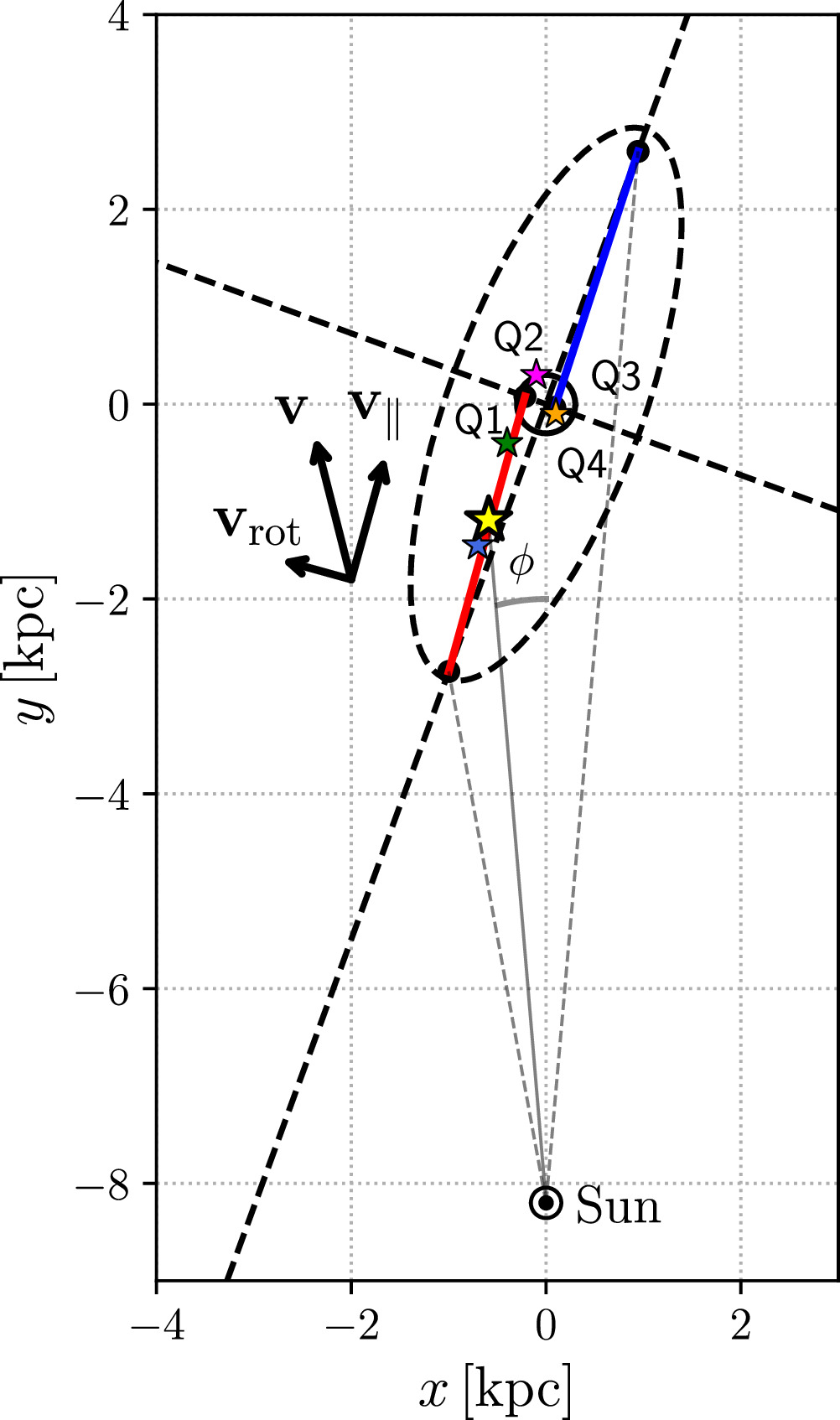 Figure 12. Refer to the following caption and surrounding text.