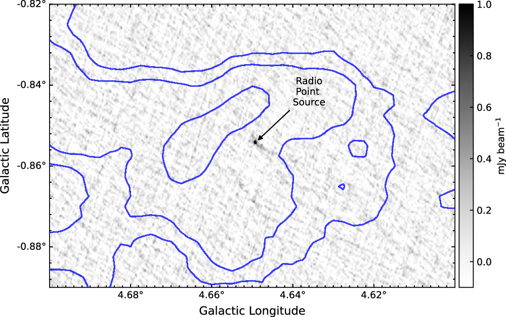 Figure C1. Refer to the following caption and surrounding text.