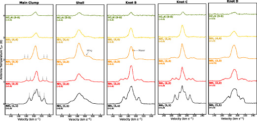 Figure 4. Refer to the following caption and surrounding text.