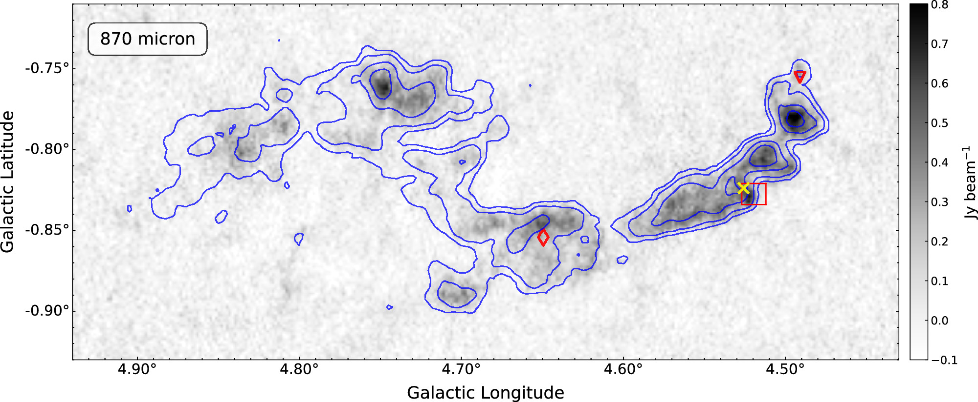 Figure 8. Refer to the following caption and surrounding text.