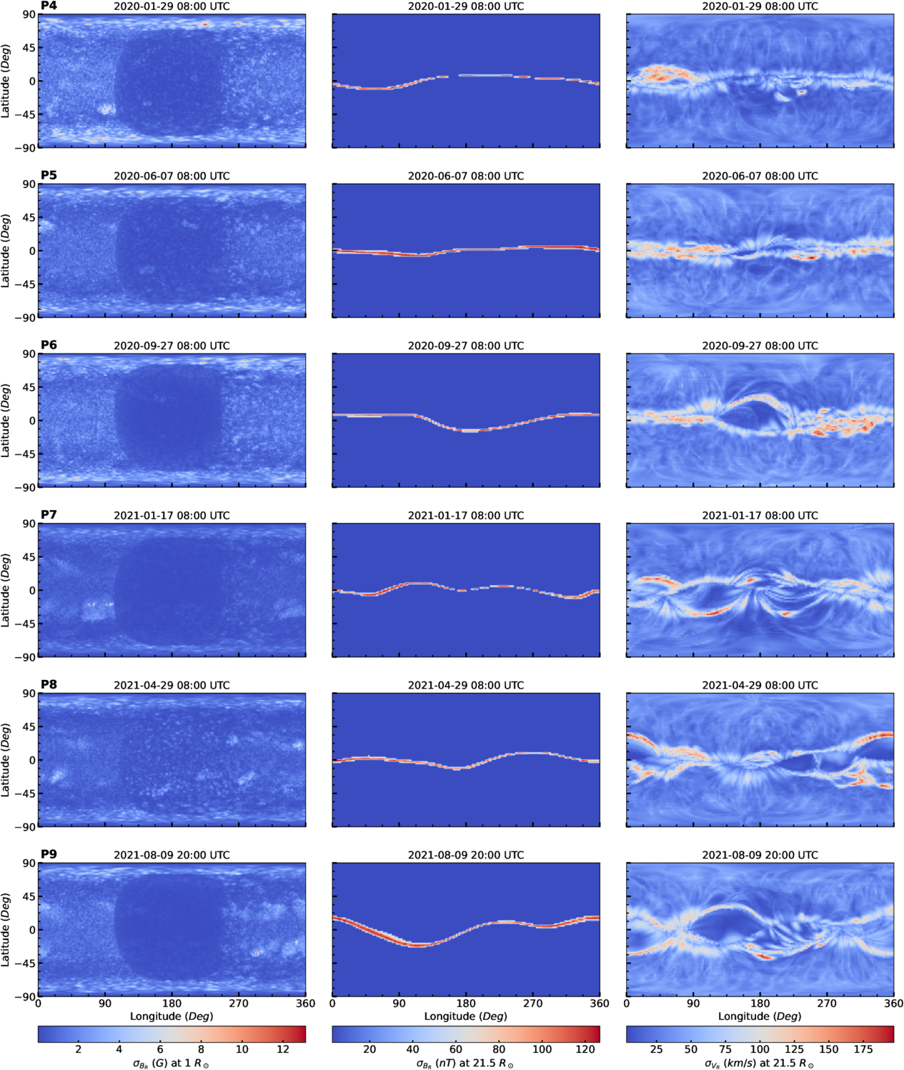 Figure 2. Refer to the following caption and surrounding text.