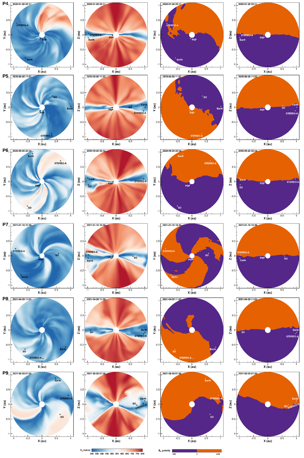 Figure 5. Refer to the following caption and surrounding text.