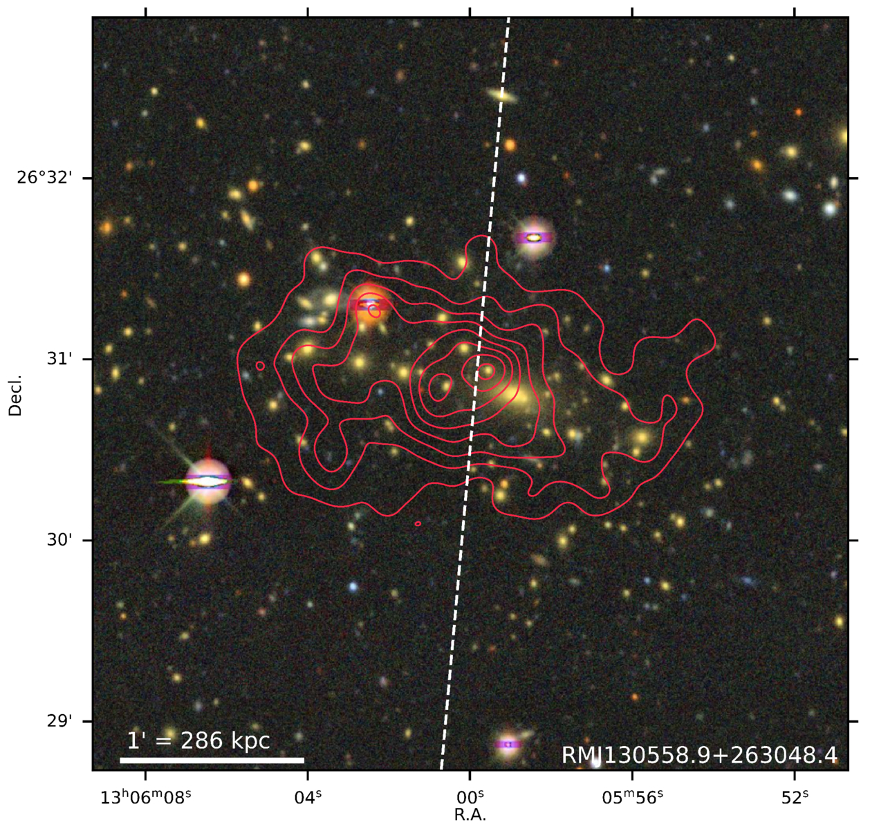 Discovery and Multiwavelength Analysis of a New Dissociative Galaxy ...