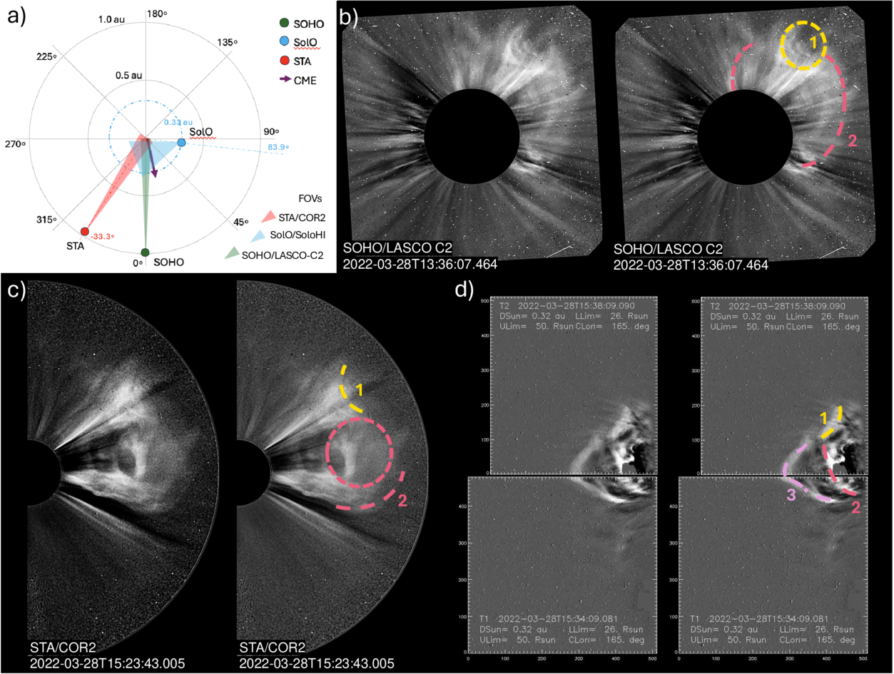 Understanding the Complex Morphology of a Coronal Mass Ejection ...