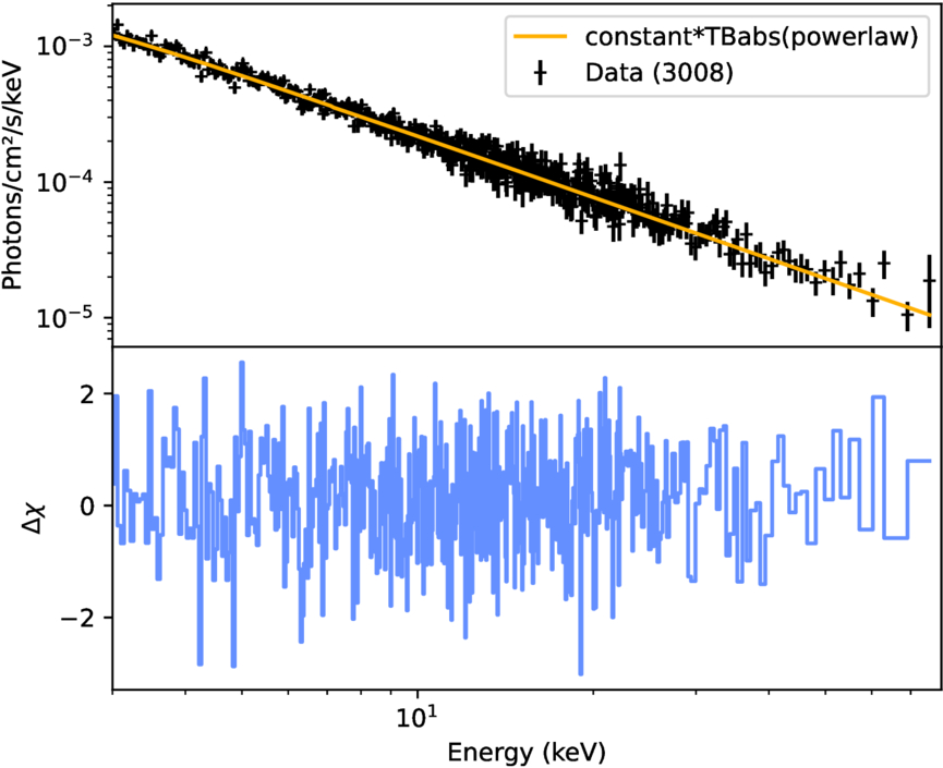 Figure 3. Refer to the following caption and surrounding text.