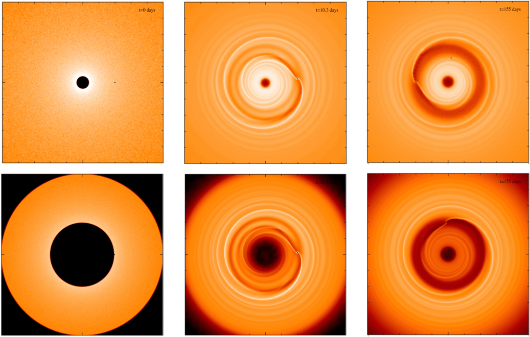 Figure 1. Refer to the following caption and surrounding text.