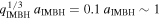 ${q}_{{\rm{IMBH}}}^{1/3}\,{a}_{{\rm{IMBH}}}=0.1\,{a}_{{\rm{IMBH}}}\sim 1$