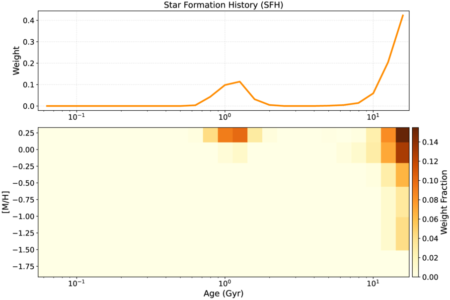 Figure B3. Refer to the following caption and surrounding text.