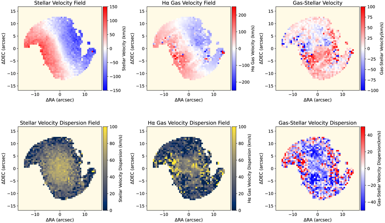 Figure B4. Refer to the following caption and surrounding text.