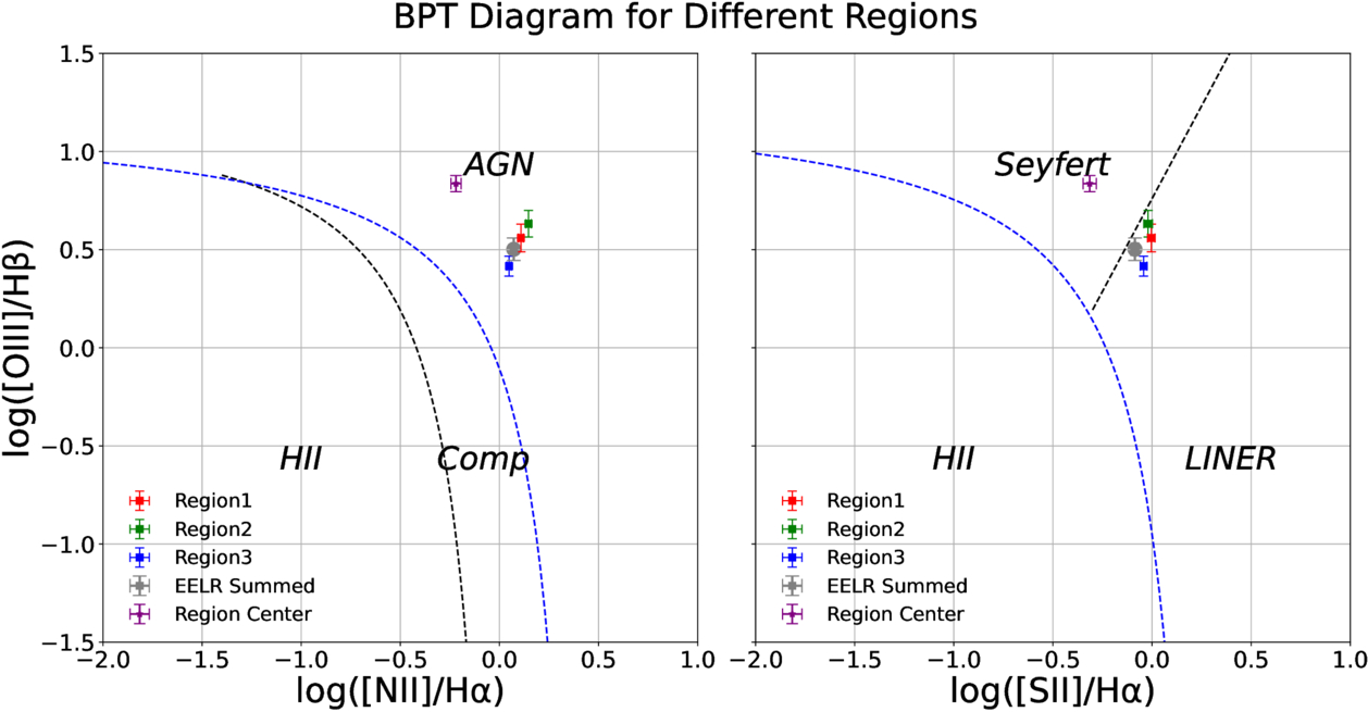 Figure 3. Refer to the following caption and surrounding text.
