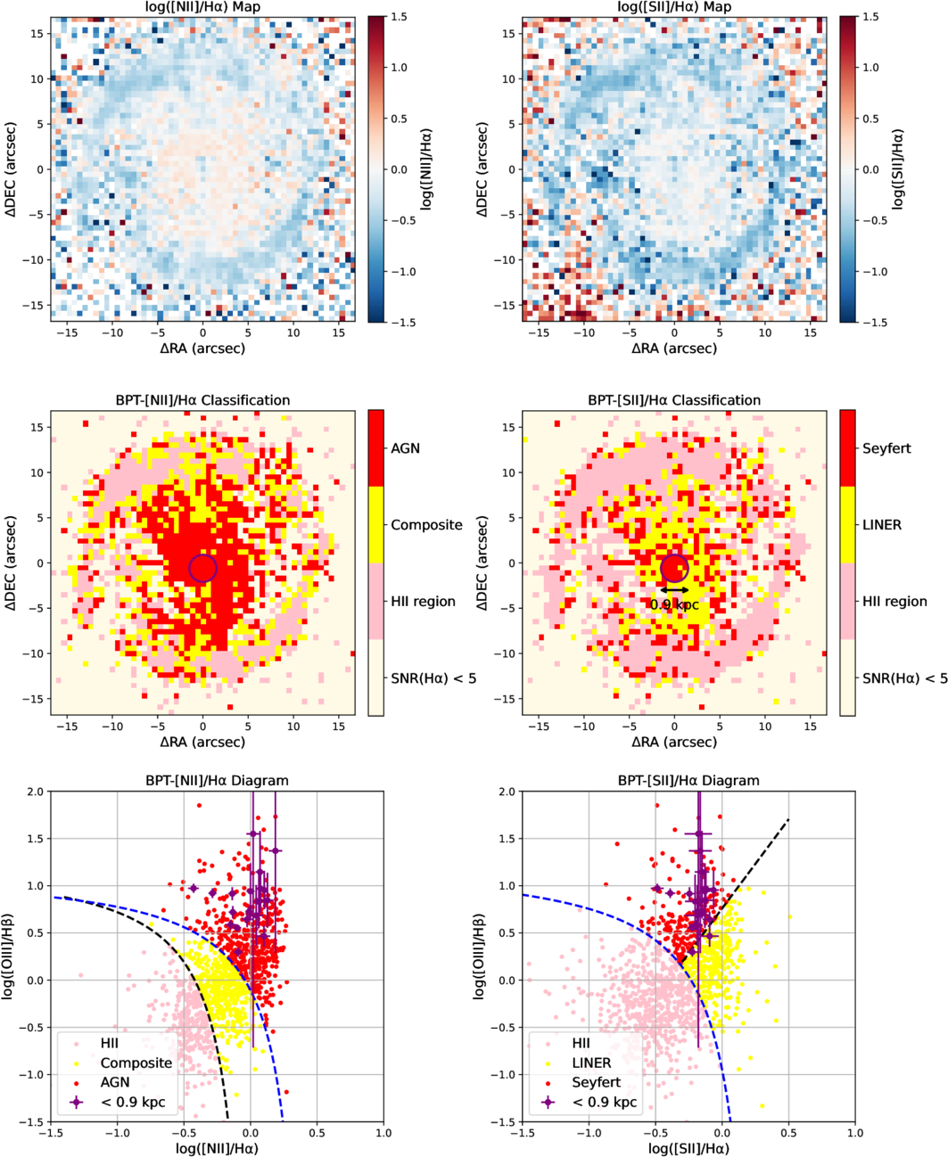 Figure 5. Refer to the following caption and surrounding text.