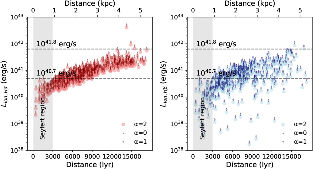 Figure 7. Refer to the following caption and surrounding text.