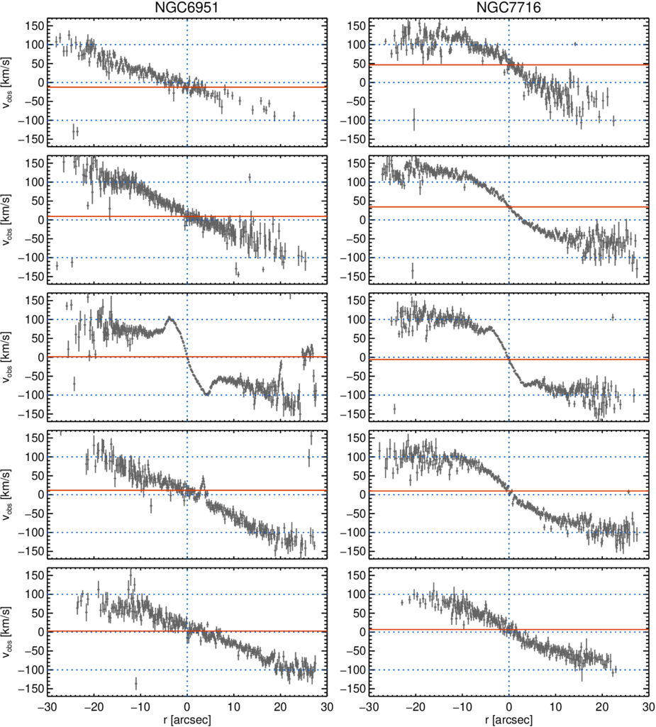 Figure 2. Refer to the following caption and surrounding text.