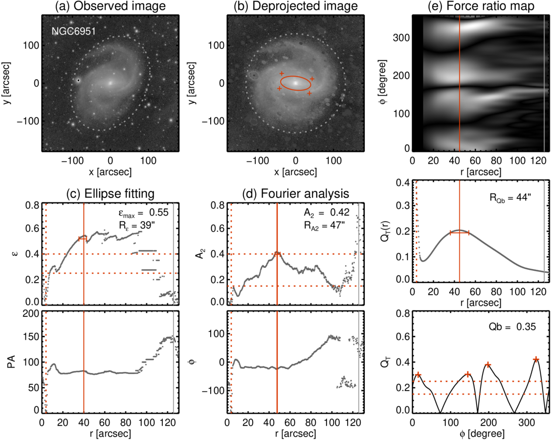 Figure 7. Refer to the following caption and surrounding text.