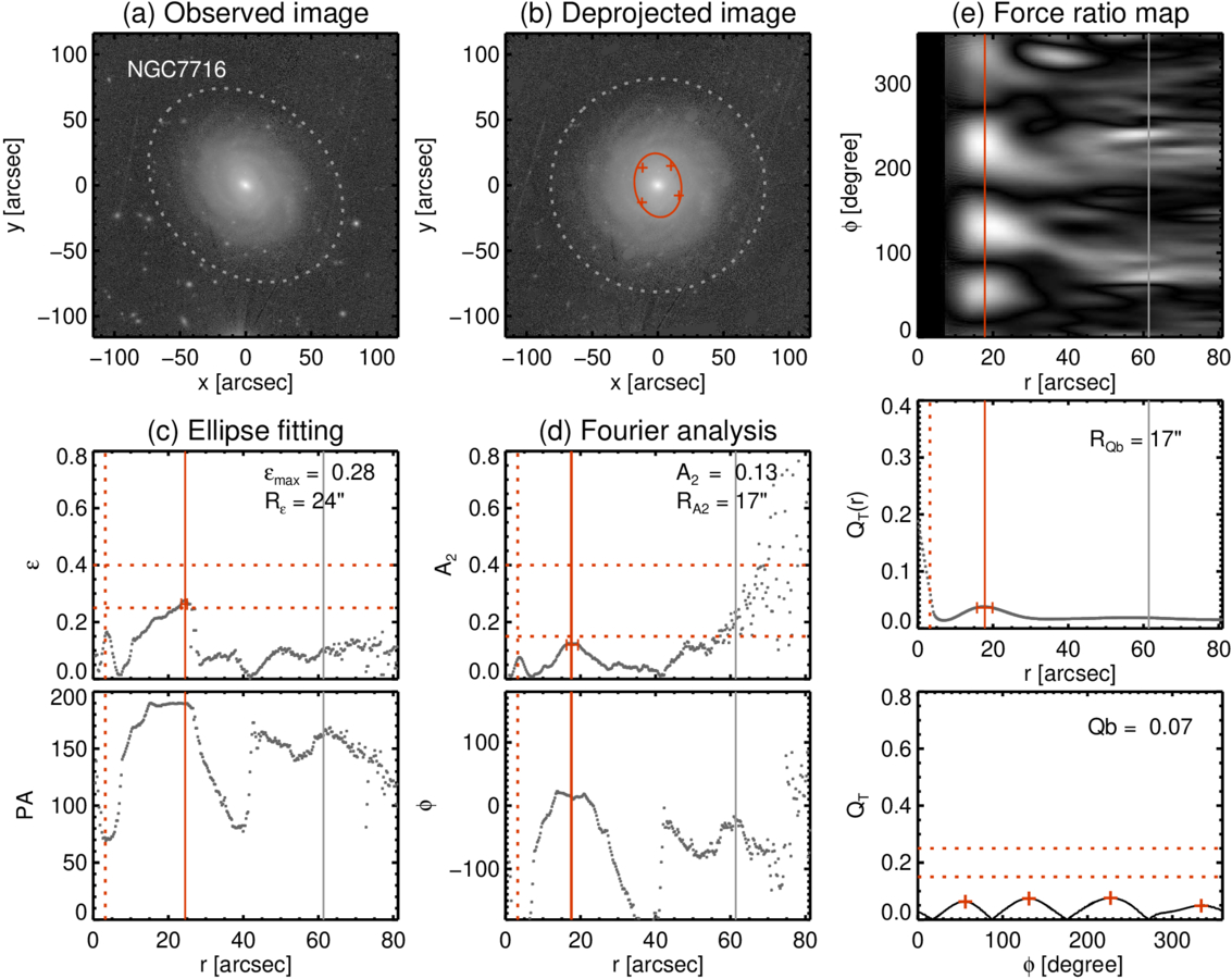Figure 8. Refer to the following caption and surrounding text.