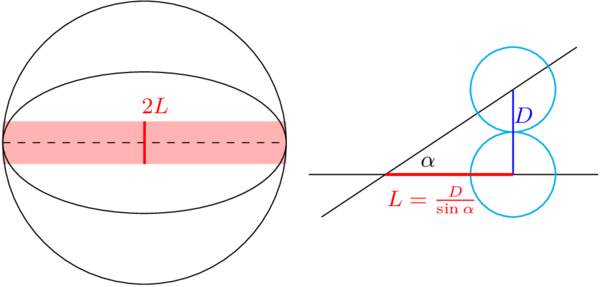 Figure 1. Refer to the following caption and surrounding text.