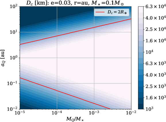 Figure 5. Refer to the following caption and surrounding text.