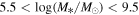 $5.5\lt {\mathrm{log}}\,({M}_{* }/{M}_{\odot })\lt 9.5$
