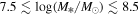 $7.5\lesssim {\mathrm{log}}\,({M}_{* }/{M}_{\odot })\lesssim 8.5$
