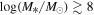 ${\mathrm{log}}\,({M}_{* }/{M}_{\odot })\gtrsim 8$