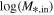 ${\mathrm{log}}\,({M}_{* ,\mathrm{in}})$