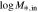 ${\mathrm{log}}\,{M}_{* ,{\rm{in}}}$