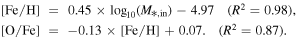 Equation or symbol description not available