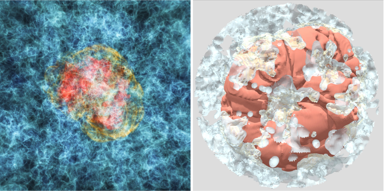 Evolution of Supernova Remnants in a Cloudy Multiphase Interstellar ...