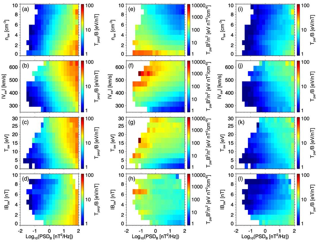 Figure 12. Refer to the following caption and surrounding text.