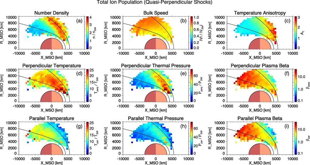 Figure 5. Refer to the following caption and surrounding text.