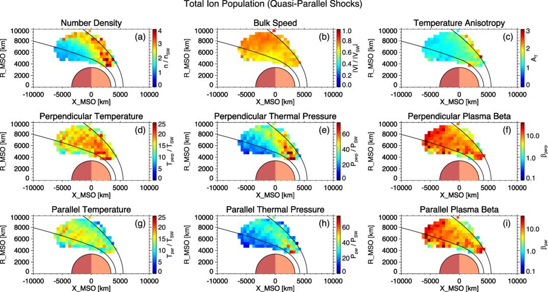 Figure 6. Refer to the following caption and surrounding text.
