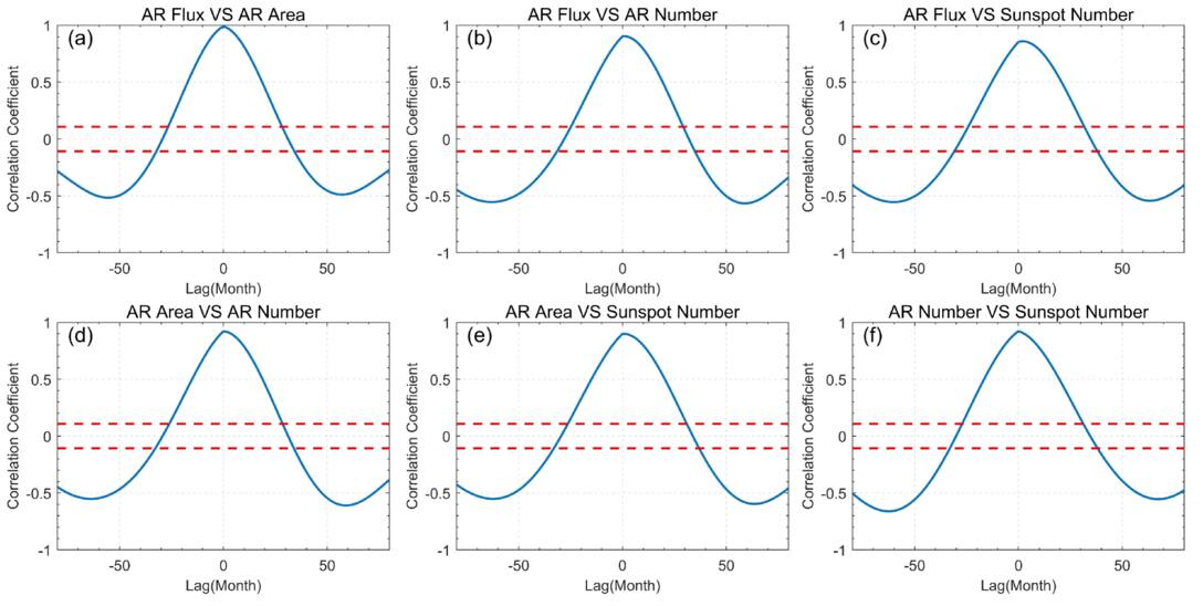 Figure 10. Refer to the following caption and surrounding text.