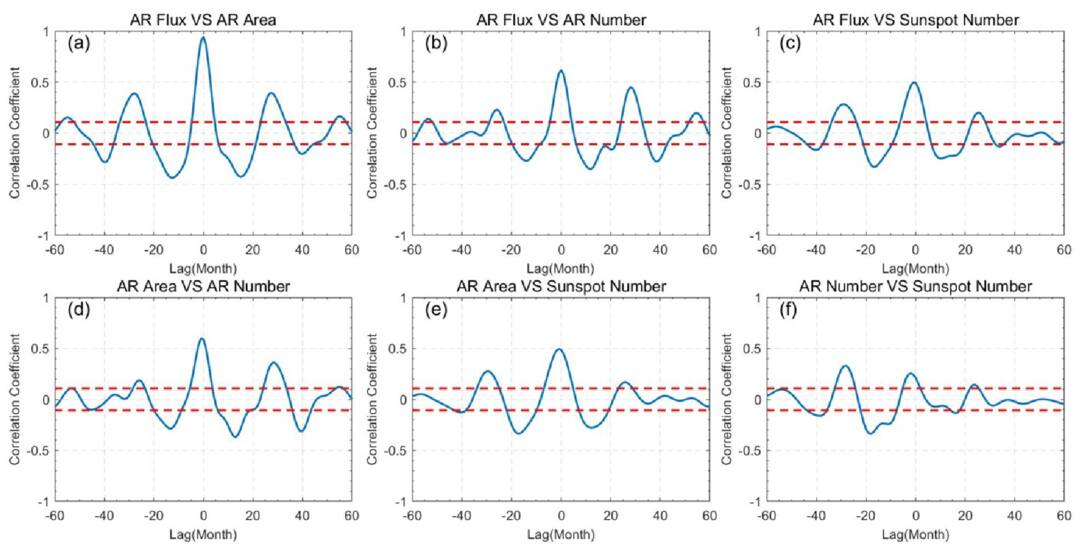 Figure 9. Refer to the following caption and surrounding text.