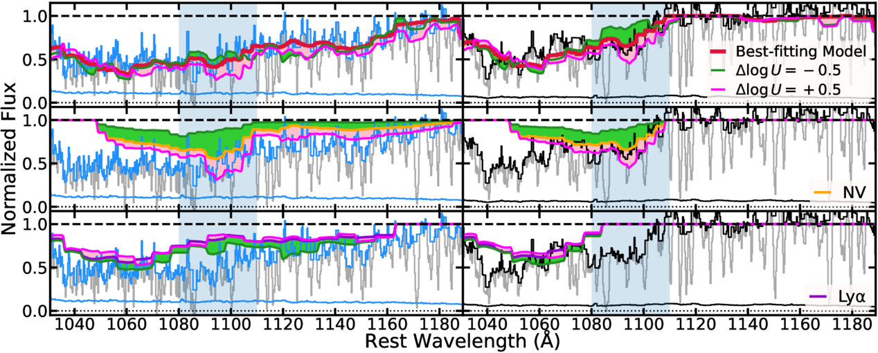 Figure 11. Refer to the following caption and surrounding text.