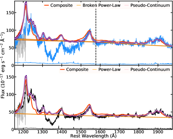 Figure 3. Refer to the following caption and surrounding text.