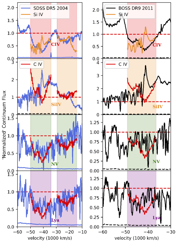 Figure 5. Refer to the following caption and surrounding text.