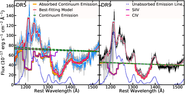 Figure 7. Refer to the following caption and surrounding text.