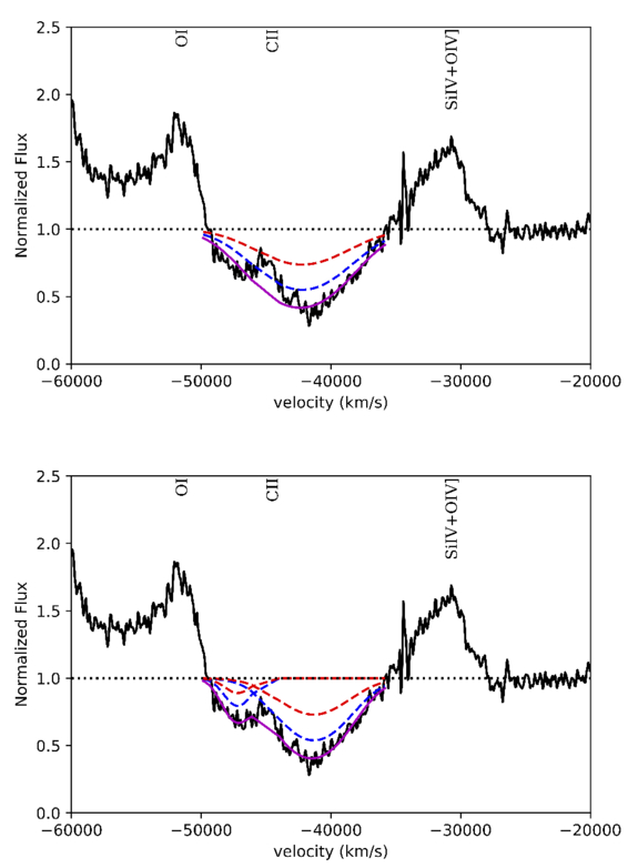 Figure 8. Refer to the following caption and surrounding text.
