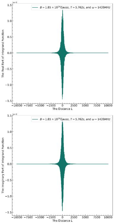 Figure 16. Refer to the following caption and surrounding text.