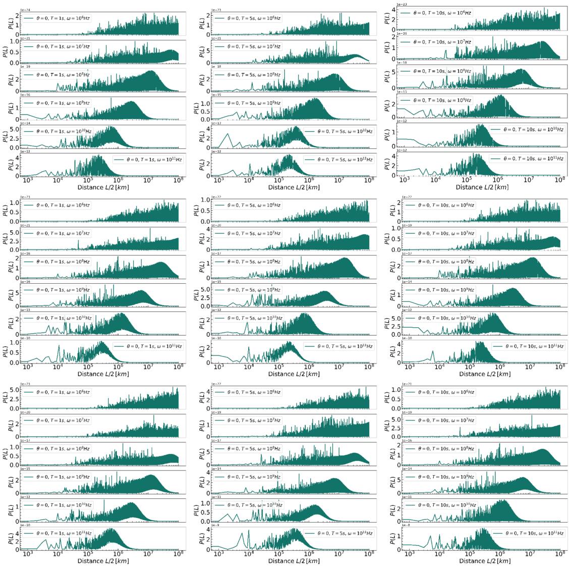 Figure 17. Refer to the following caption and surrounding text.